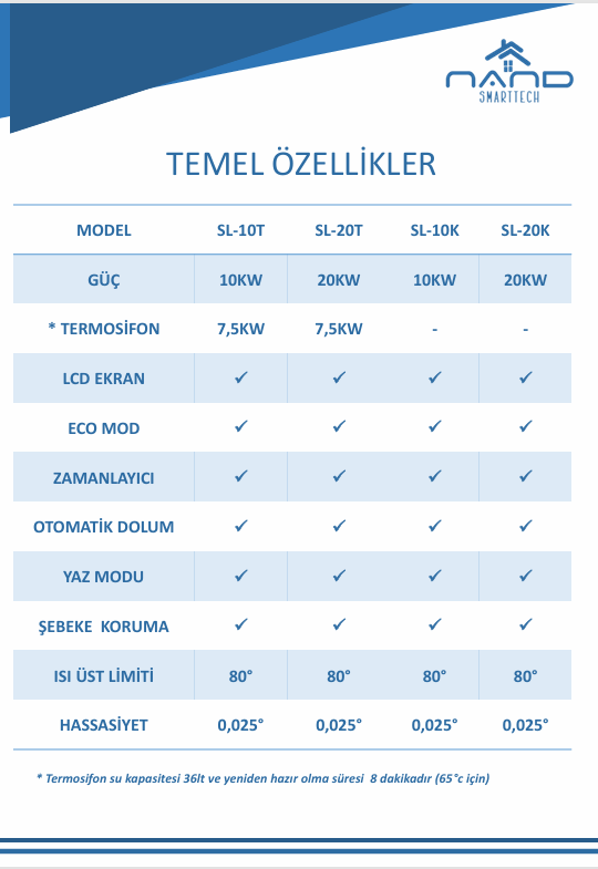 KALORİFER VE TERMOSİFON 20 KW - 5