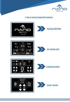 KALORİFER VE TERMOSİFON 20 KW - 3