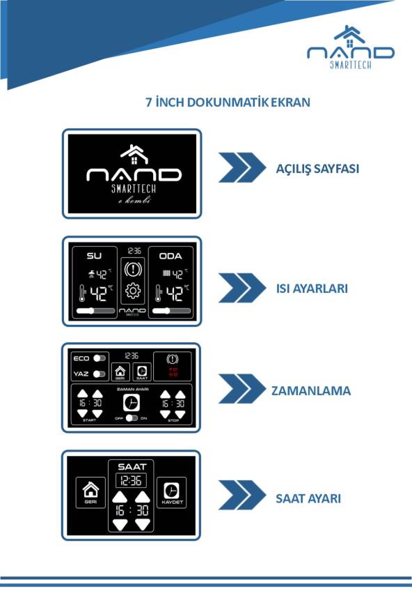 KALORİFER VE TERMOSİFON 20 KW - 3